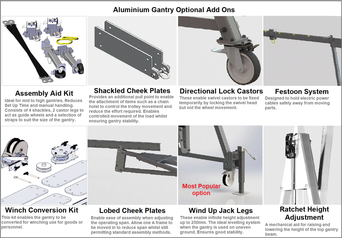 aluminium porta gantry accessories